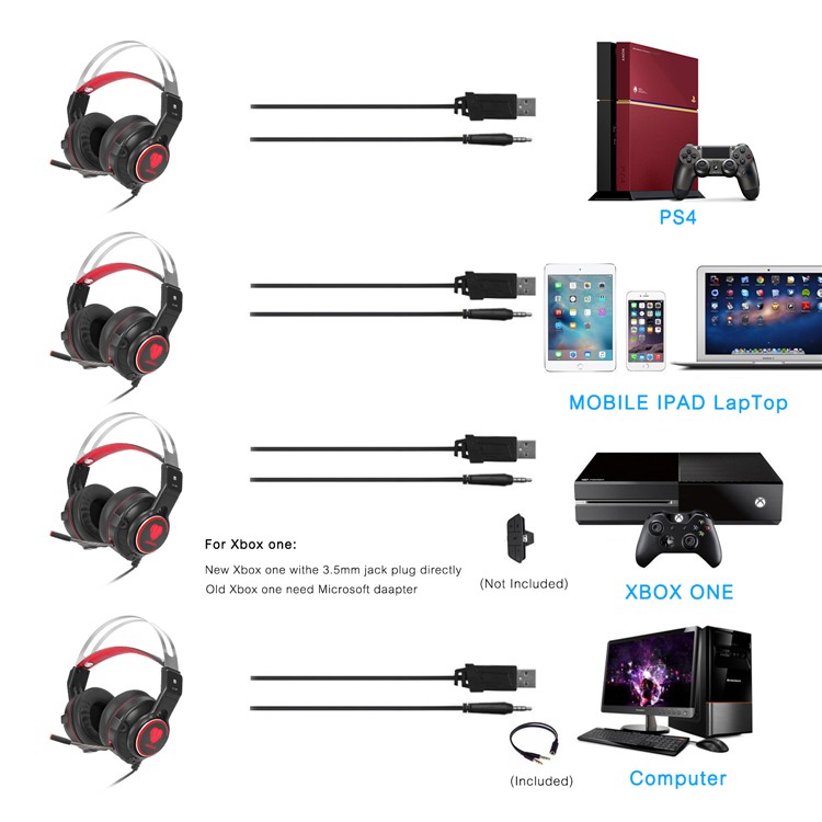 BUTFULLAKE SL-320 3,5-mm-Spielkopfhörer-Kopfhörer-Kopfband Mit Mikrofon-LED-Licht Für Laptop-Tablets-7