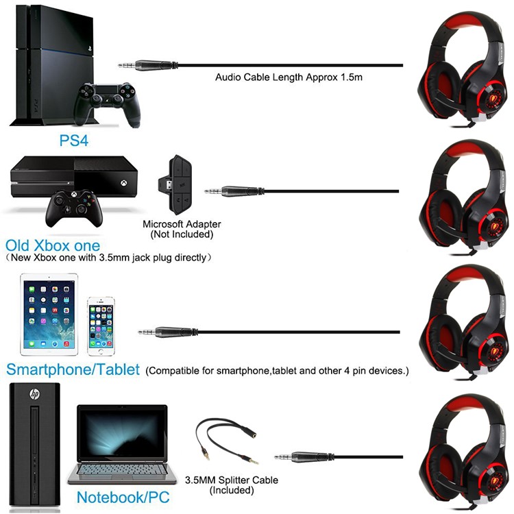 BEEXCELLENT GM-1 3.5mm Over-Ear Gaming Headphone with Mic & LED Light - Red-12