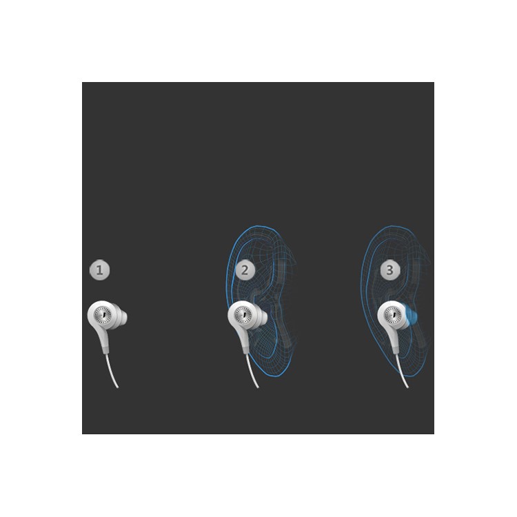 SENYEEK Hi-Fi In-ear Super Bass Earphones Dual Loudspeaker Headset with Mic - White-10