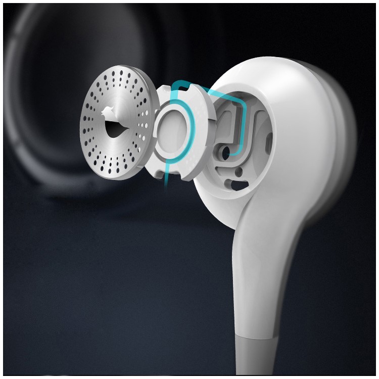 SENYEEK Hi-Fi In-ear Super Bass Earphones Dual Loudspeaker Headset with Mic - White-15