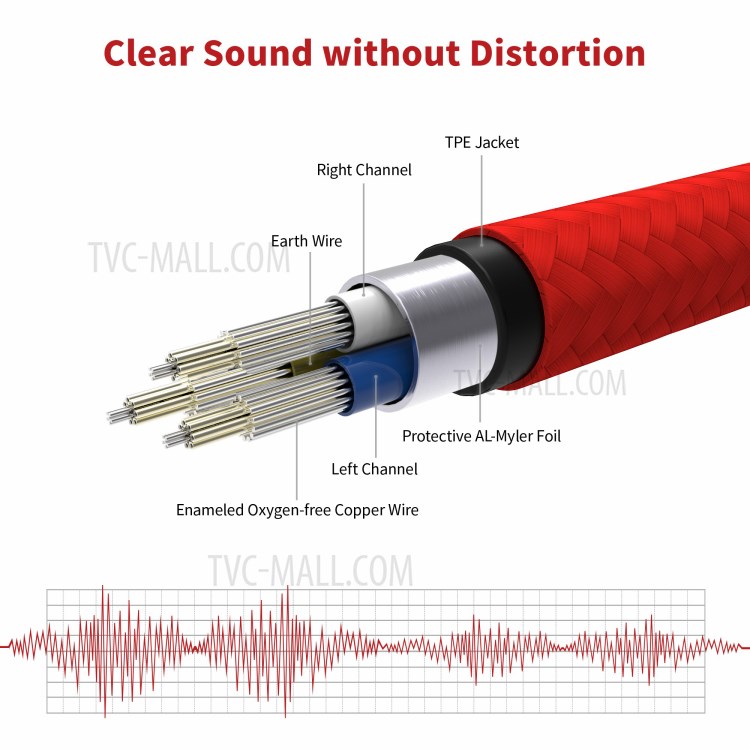IVANKY AC04 3.5MM Aux Port Cable Stereo Audio Auxiliary Cable, 2.4M-6