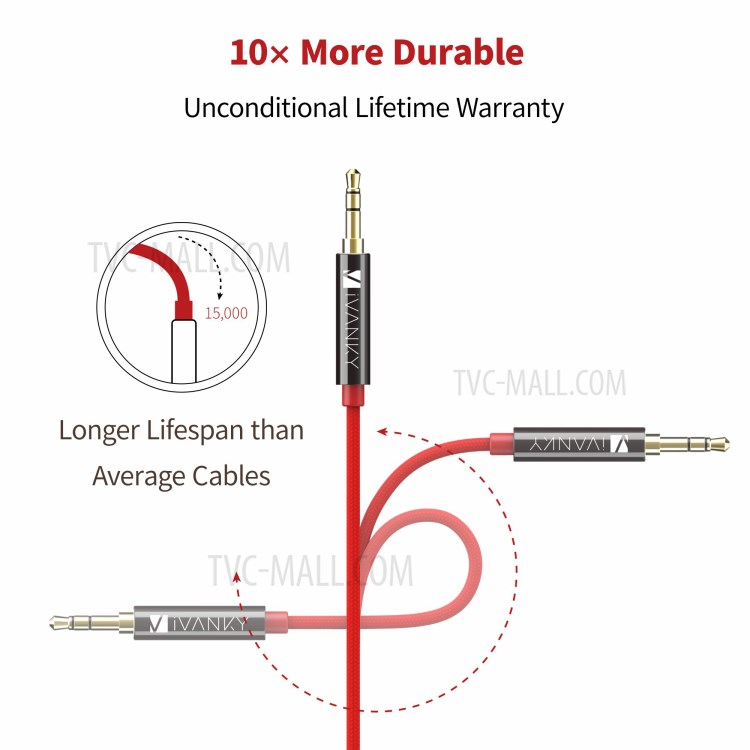 IVANKY AC04 3.5MM Aux Port Cable Stereo Audio Auxiliary Cable, 2.4M-7