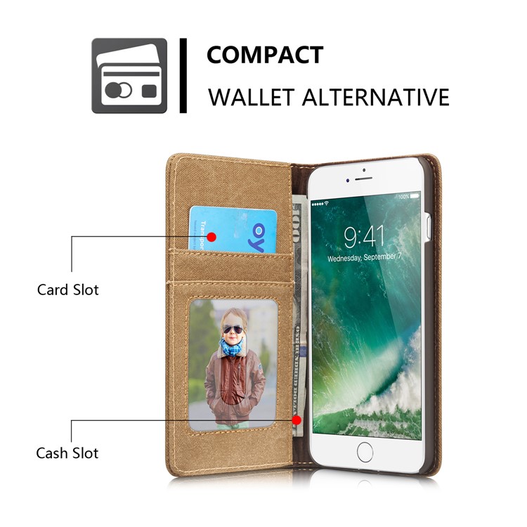 CASEME 006 Leinwand Tuch Textur Brieftasche Leder Telefonabdeckung Für IPhone 8 Plus / 7 Plus 5,5 Zoll - Blau-4