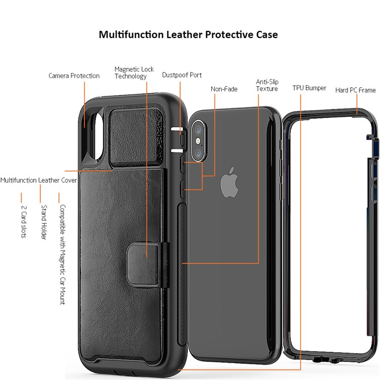 PU Leather Coated TPU + PC Hybrid Card Slots Case with Kickstand (Built-in Magnetic Holder Metal Sheet) for iPhone X - Black-5