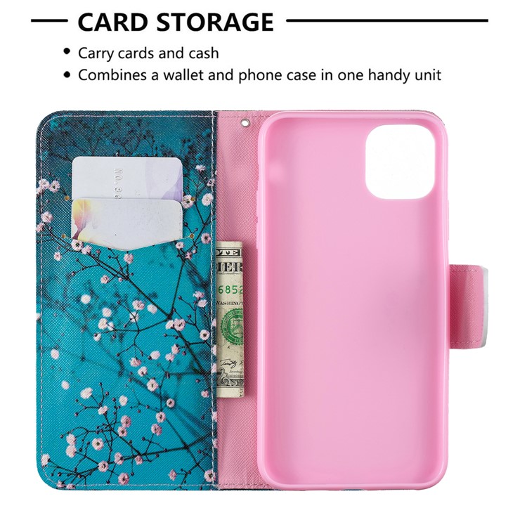 Pattern Printing PU Leather Flip Stand Phone Shell for iPhone (2019) 6.5-inch - Tree with Flowers-6