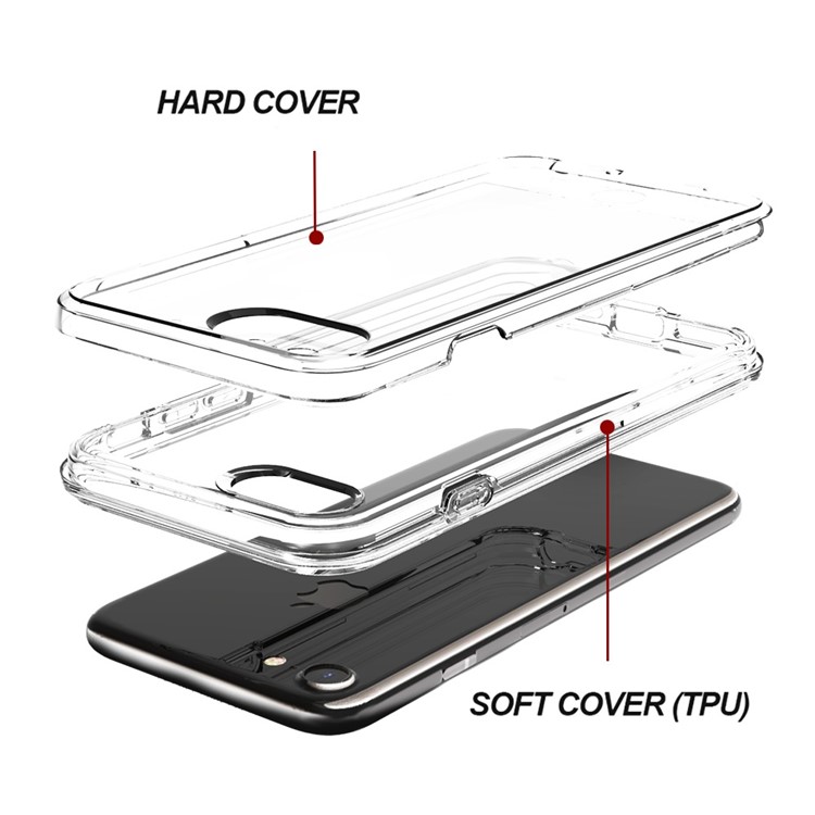 Transparent Front PC + Back TPU Combo Phone Cover for iPhone 6s/6/7/8 4.7-inch-5