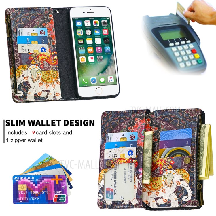 BF03 Pattern Printing Zipper Wallet Leather Phone Shell for iPhone SE (2nd Generation)/8/7 - Elephant-8