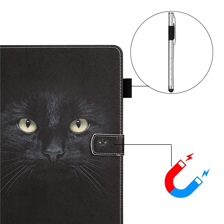 Pattern Printing Leather Card Slots Cover Case for iPad 9.7-inch (2018) - Cat Face-6