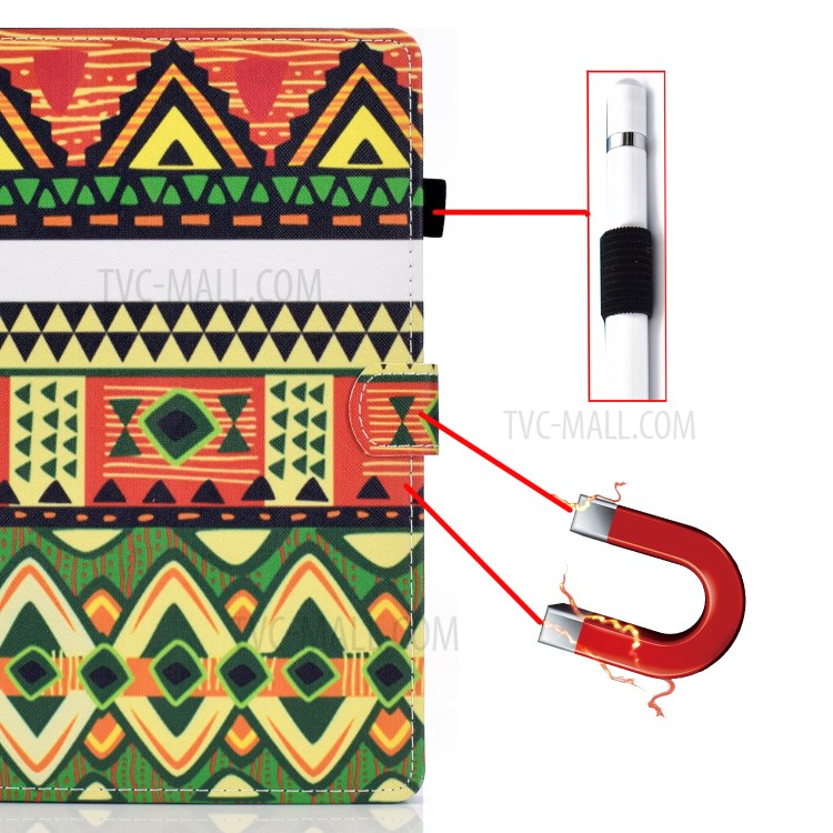 Pattern Printing Leather Card Holder Tablet Shell for iPad Air (2020) - Geometric Patterns-9