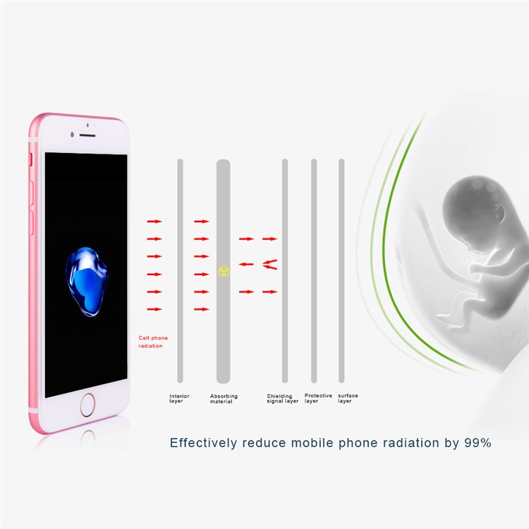 Anti-radiation TPU Case + Mount Cradle Stand Holder for iPhone 7 Plus - Black-7