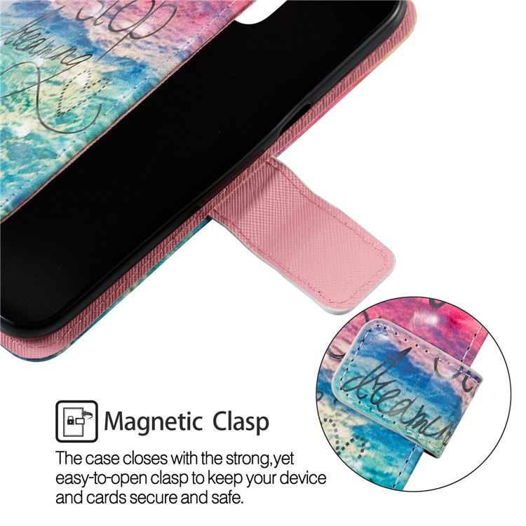 For Samsung Galaxy J2 Pro 2018 Leather Phone Accessory Case - Never Stop Dreaming-6