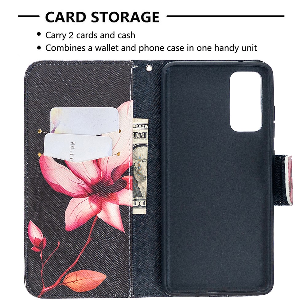 Pattern Printing Case Wallet Stand Leather Cover Protector for Samsung Galaxy S20 FE/S20 Fan Edition/S20 FE 5G/S20 Fan Edition 5G/S20 Lite - Pink Flower-6