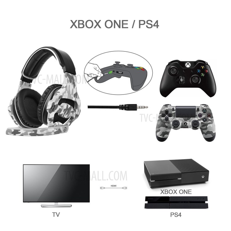 SADES SA810 3.5mm Wired Gaming Headset Stereo Gaming Headphone for Xbox One / PS4 / PC / TV - Camouflage-5