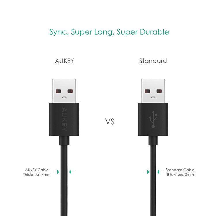 AUKEY 3.9ft 3pcs/set Sync Charge Micro USB Cables for Samsung Huawei CB-D10 - Black-3
