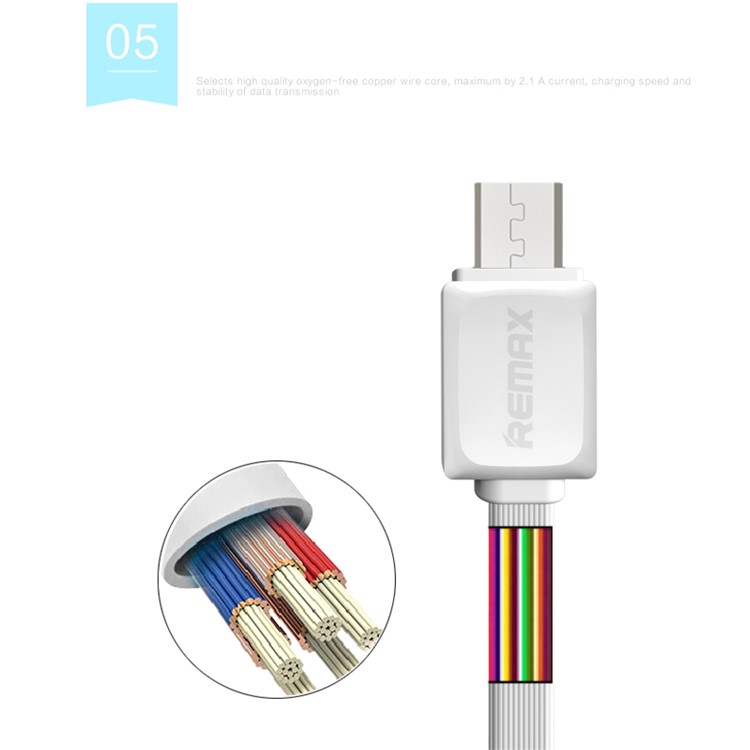 Remax Fast Data Carregando Cabo Micro USB Cord Para Samsung Sony Huawei - Branco-8