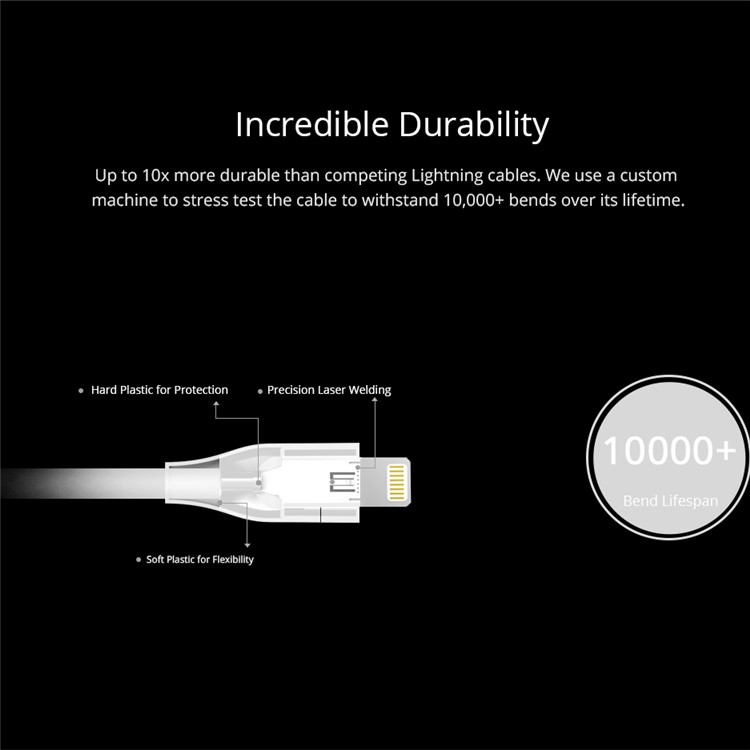 TRONSMART MFI Certified 1.8m Braided Lightning 8pin Data Charging Cable - White-11