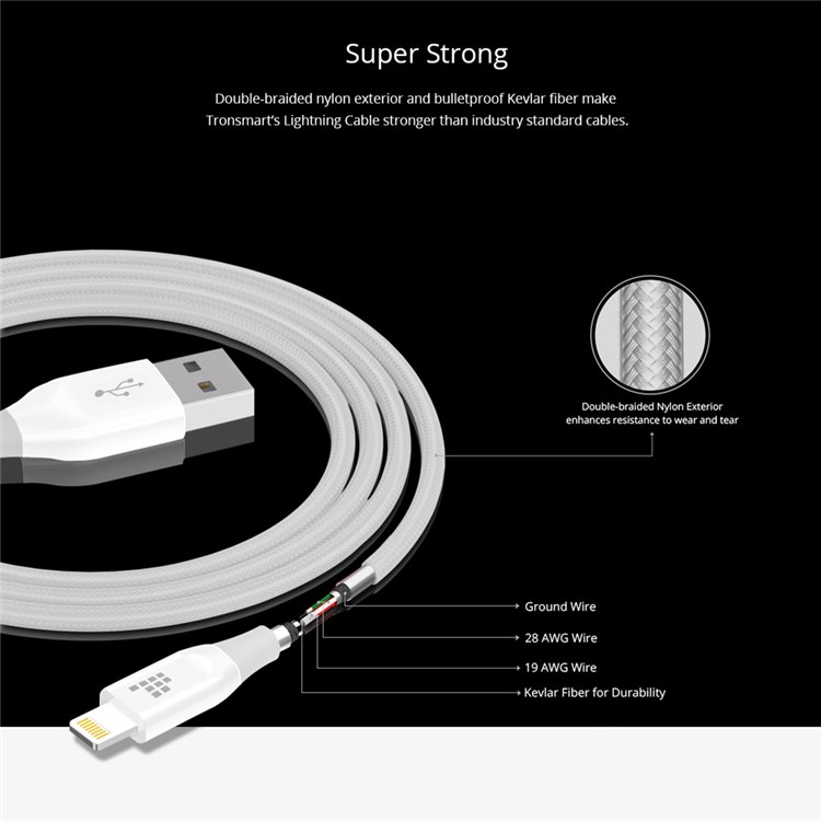 TRONSMART MFI Certified 1.8m Braided Lightning 8pin Data Charging Cable - White-12