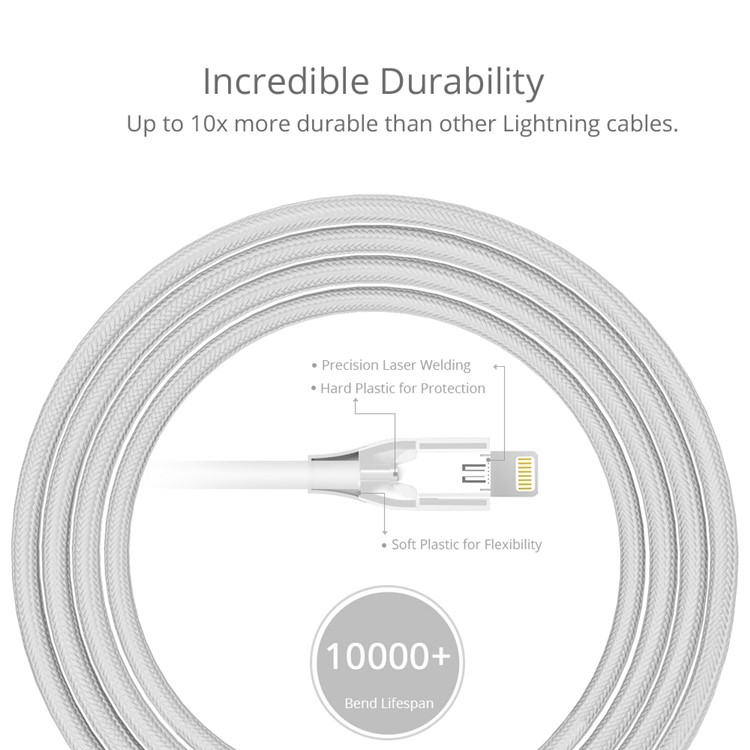 TRONSMART MFI Certified 1.8m Braided Lightning 8pin Data Charging Cable - White-3