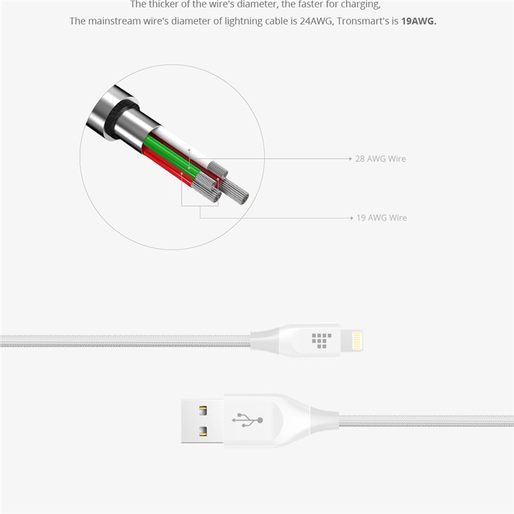 TRONSMART MFI Certified 1.8m Braided Lightning 8pin Data Charging Cable - White-9
