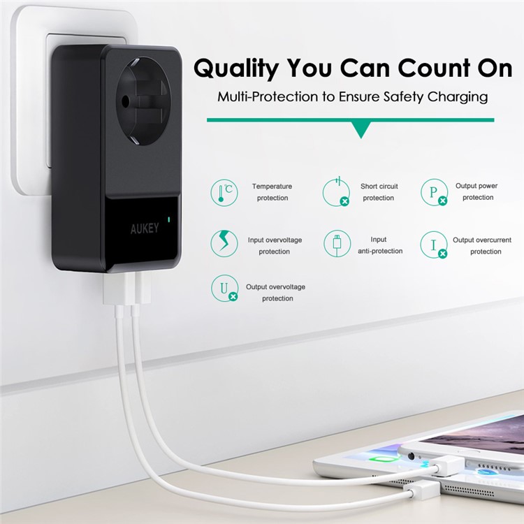 AUKEY 4-Port USB Charger with Built-in EU Socket Universal Travel Wall Charger (PA-S12) - EU Plug-7