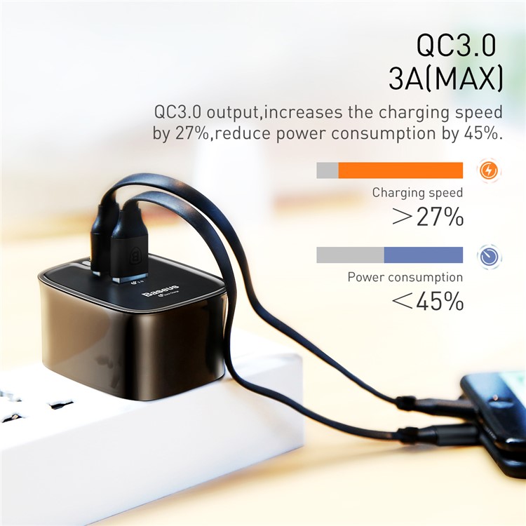BASEUS Funzi Series Dual USB QC3.0 Fast Charging Travel Charger for iPhone Samsung - Black / UK Plug-4