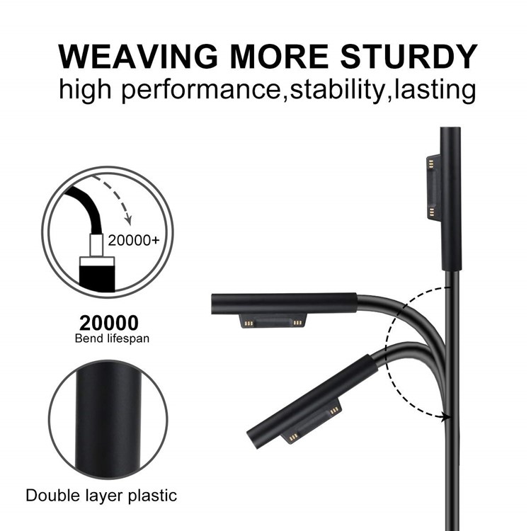 44W 15V 2.58A Netzteil-Ladegerät Mit USB-Ladeanschluss Für Microsoft Surface Pro 6/5/4/3 Usw. - EU-Stecker-4