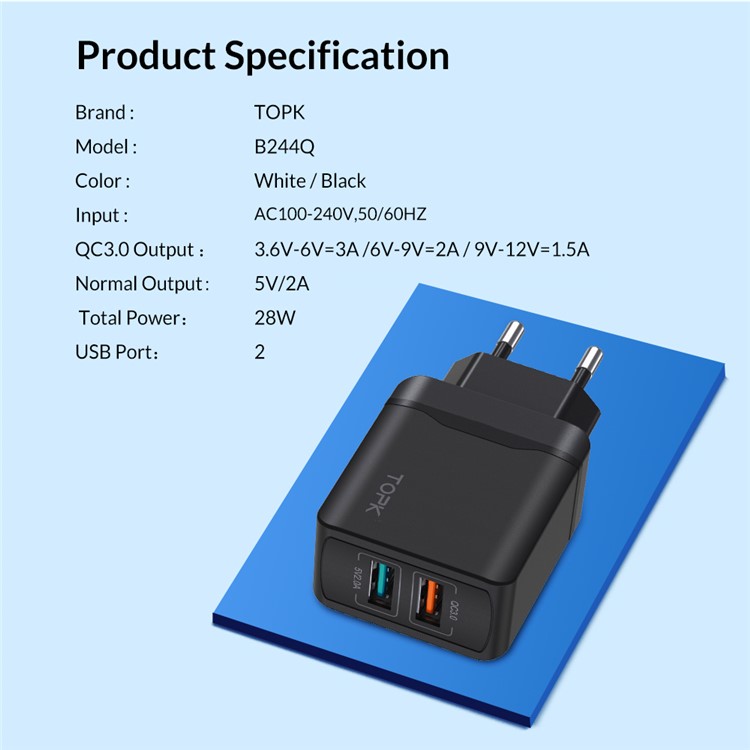 TOPK 2-port Intelligent Travel USB Charger 28W QC3.0 Fast Charging EU Wall Charger - Black-7