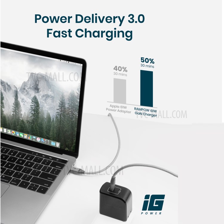 RAMPOW USB C 61W Wall Charger PD 3.0 GaN Type C Fast Charging Travel Power Adapter with Foldable Plug - Black, US Plug-8