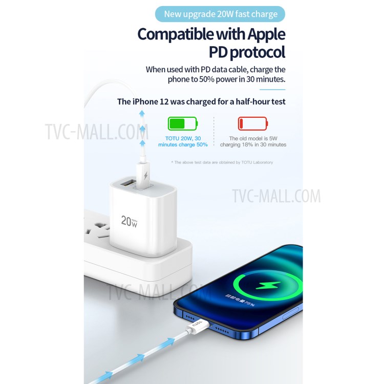 TOTU CACQ-010 20W Fast Charging Mini Travel Wall Charger - EU Plug-4