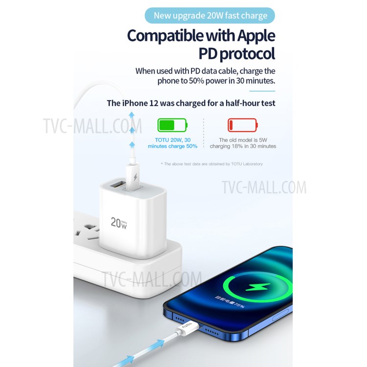 TOTU HY034 PD 20W Fast Charging Smart Travel Charger - CN Plug-4