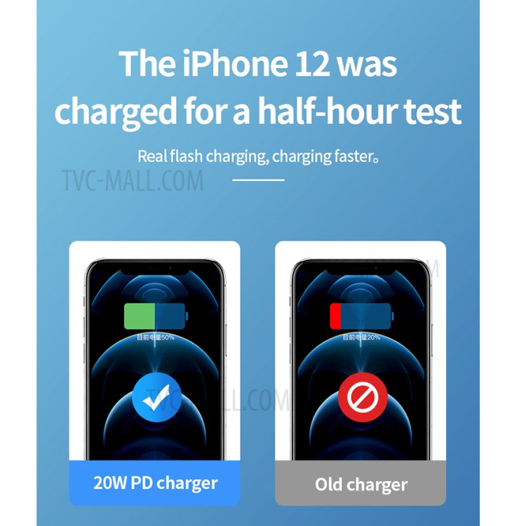 TOTU CACQ-011 Smart Travel Wall Charger 20W Fast Charging - UK Plug-3