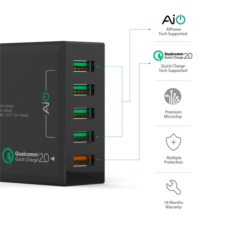 AUKEY PA-T1 4+1 5-Port 54W USB Wall Charger Travel Charger with Quick Charge 2.0 Port - EU Plug-5