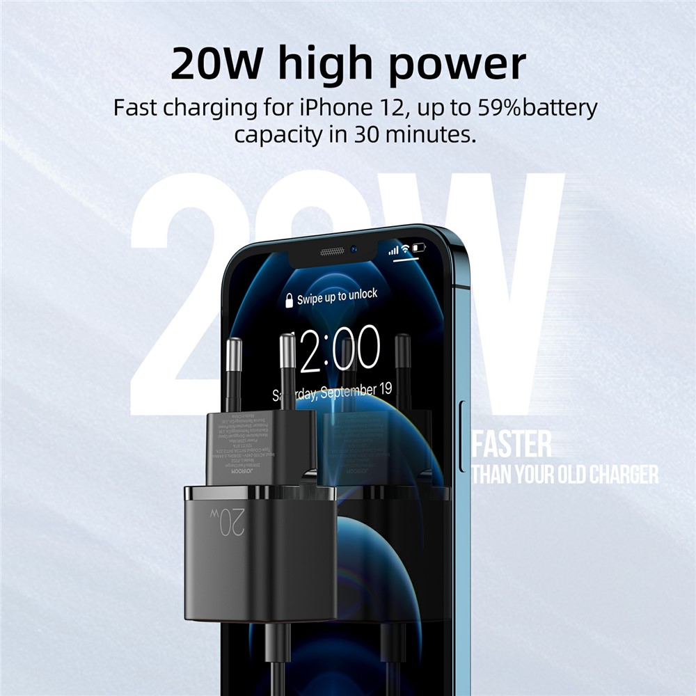 JOYROOM L-P202 20W PD Mini Fast Charger EU Plug Mobile Phone Travel Wall Charger Adapter for Samsung iPhone-2