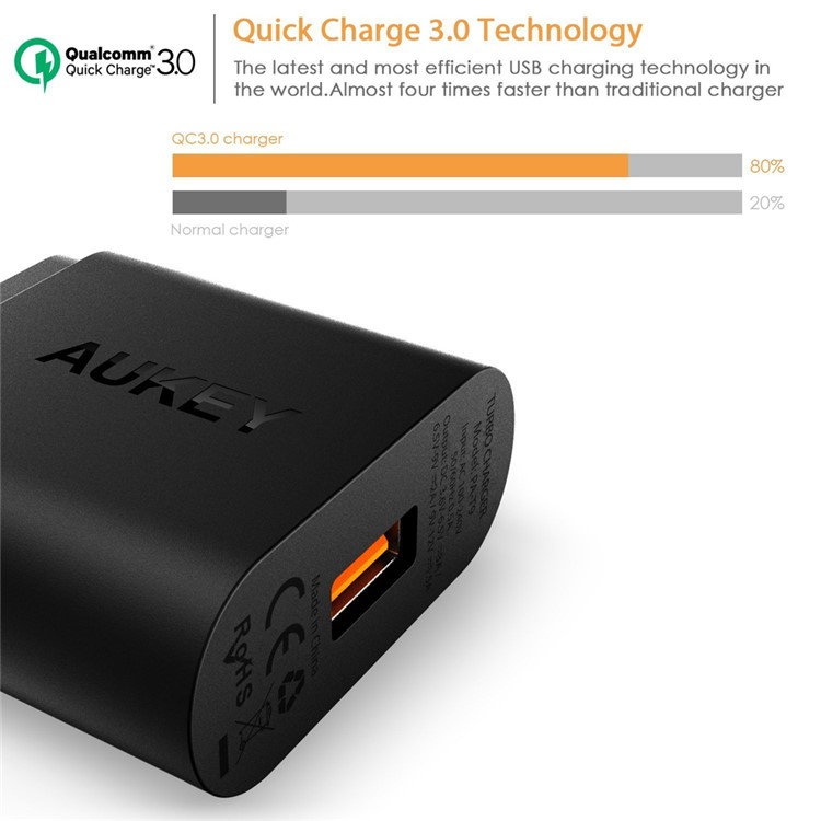 AUKEY PA-T9 18W USB Wall Charger Support Qualcomm Quick Charge 3.0 - EU Plug-5