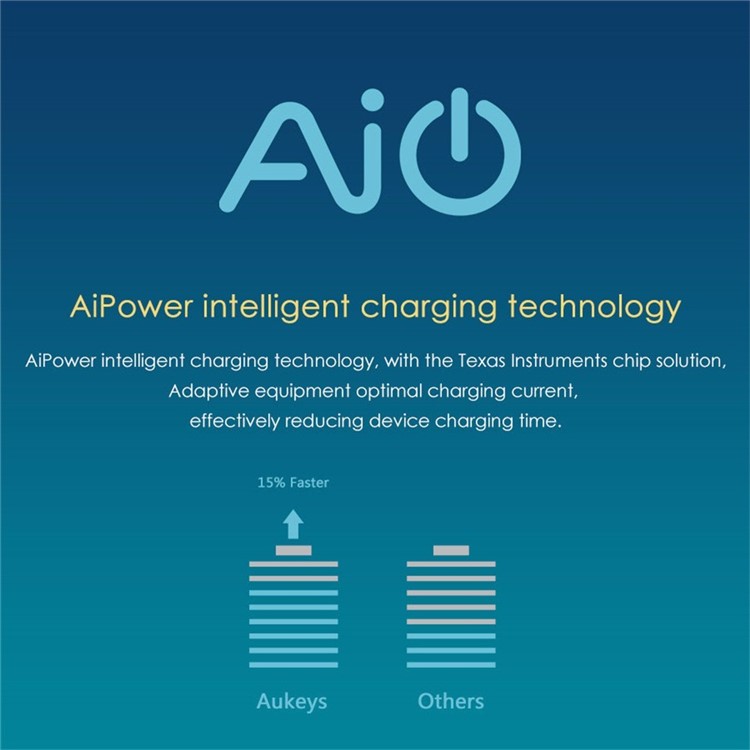 AUKEY PA-Y5 5-port 4 Micro USB Ports + 1 Type-C Port Wall Charger with Quick Charge 3.0 & AIPower - UK Plug-10