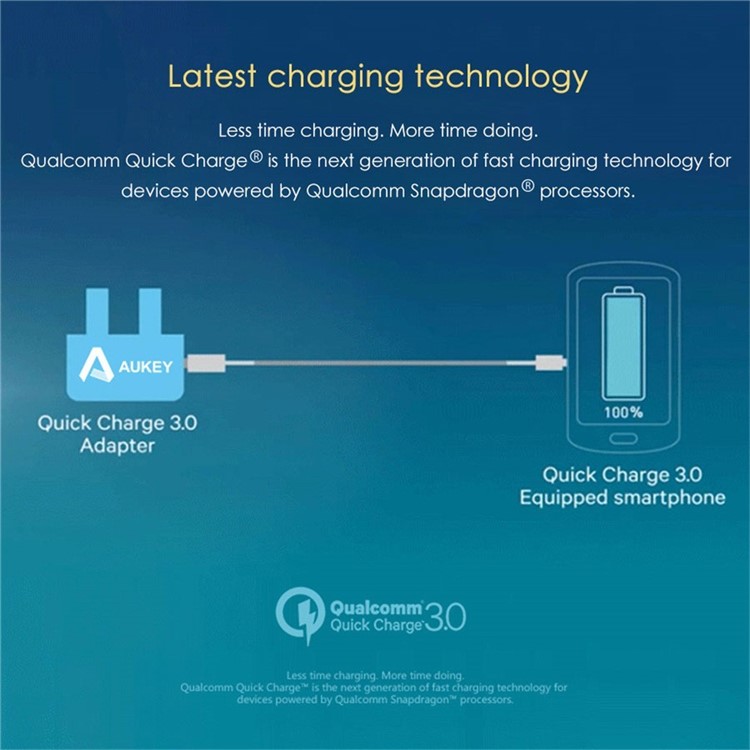 AUKEY PA-Y5 5-port 4 Micro USB Ports + 1 Type-C Port Wall Charger with Quick Charge 3.0 & AIPower - UK Plug-12