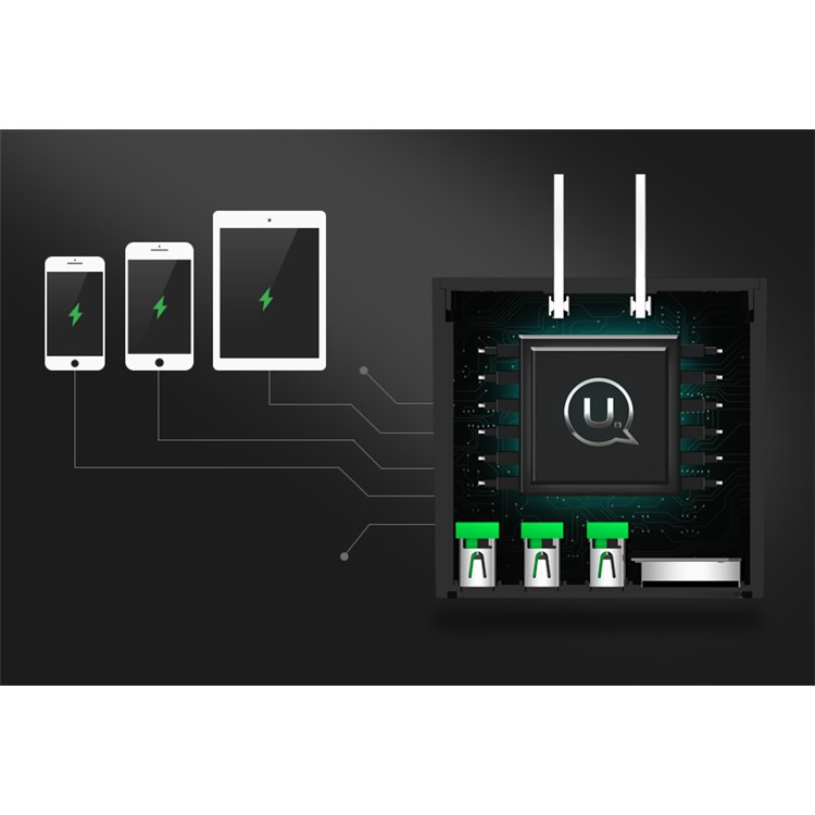 USAMS US-CC034 3 Port USB Travel Charger with Digital Display Screen for iPhone Samsung HTC Etc. - CN Plug/Black-3