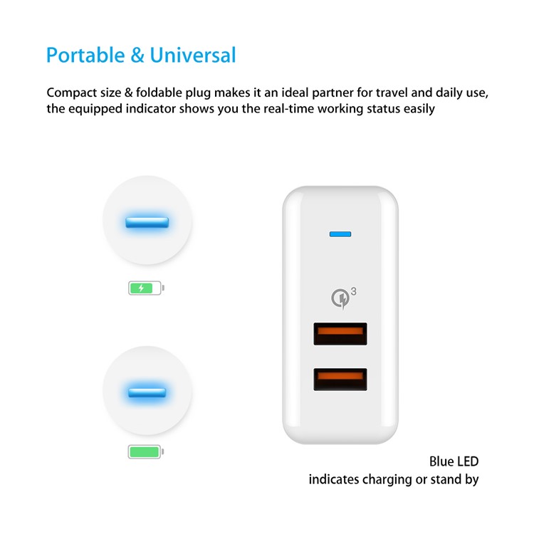 VINSIC 2-Port QC3.0 Adaptador para carregador de viagem para parede (36W) - US vela / branco-7