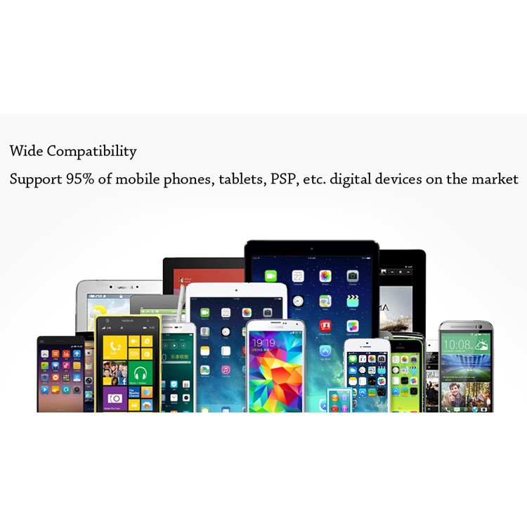 PISEN LCD Power Station 10000mAh Dual USB Mobile Charger for iPhone iPad Samsung HTC-12