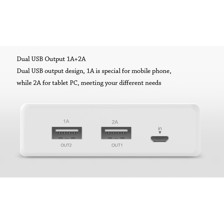 PISEN LCD Power Station 10000mAh Dual USB Mobile Charger for iPhone iPad Samsung HTC-9