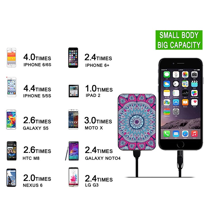 Cartoon Series Portable 10000mAh Power Bank for Samsung, iPhone, Huawei etc. - Mandala Pattern-12