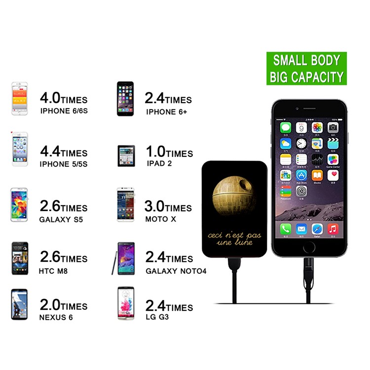 Tragbare Externe Externe Energienbank Der Karikaturreihe 10000mah Für Samsung, Iphone, Huawei Usw. - Todesstern-13