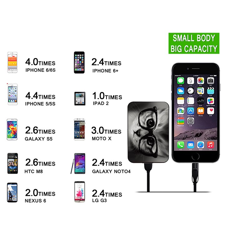 Cartoon Series Portable 10000mAh Power Bank Backup Battery Charger for Samsung, iPhone, Huawei etc. - Cat Wearing Glasses-12