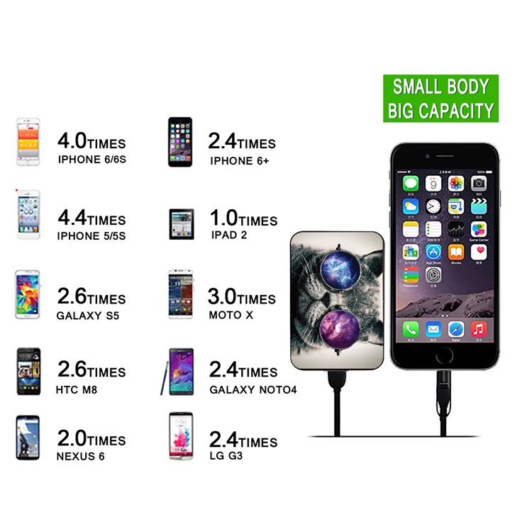 Cartoon Series Portable 10000mAh Power Bank for Samsung, iPhone, Huawei etc. - Cute Cat-12