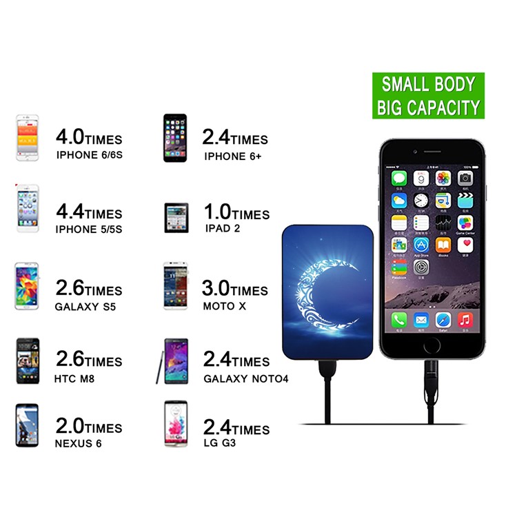 Cartoon Series 10000mAh 2.1A Portable Power Bank for Samsung, iPhone, Huawei etc. - Moon-12