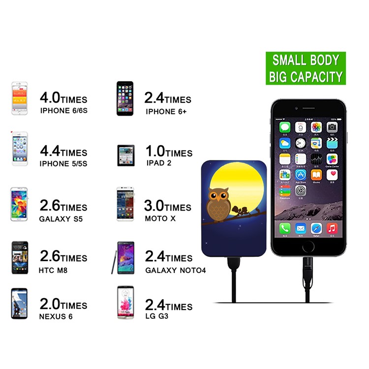 Cartoon Series Portable 10000mAh Power Bank for Samsung, iPhone, Huawei etc. - Owl on the Branch-12