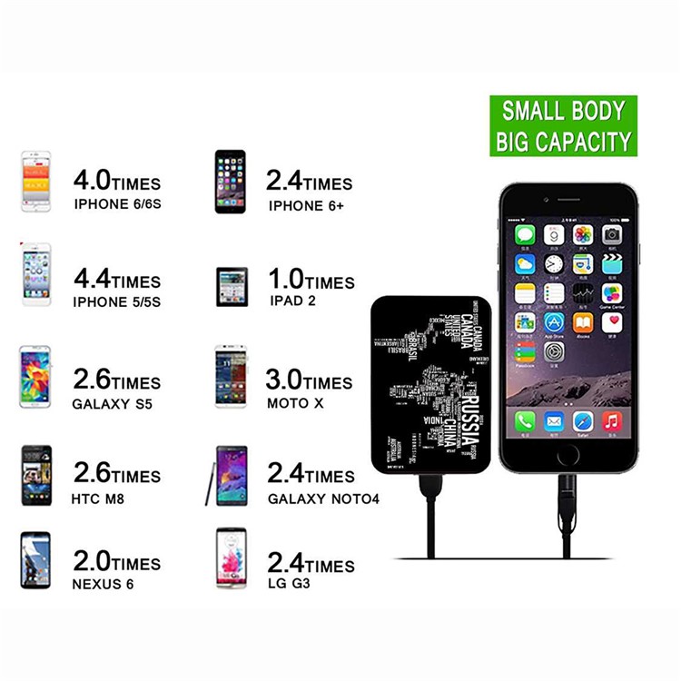Cartoon Series 10000mAh Portable Travel Power Bank - White Letters-10