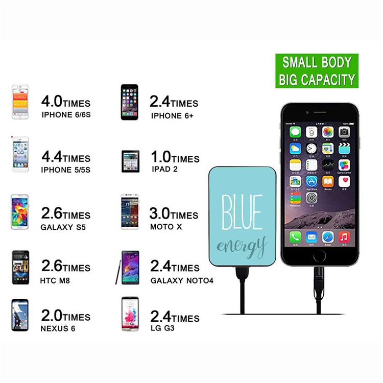 Cartoon Series 10000mAh Portable Travel Power Bank - Blue Energy-10