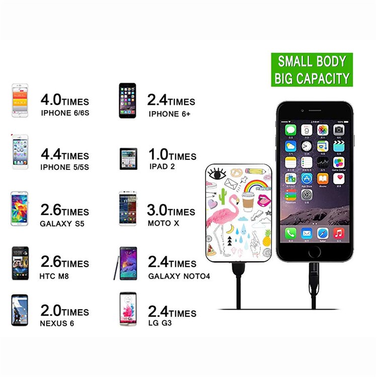 Cartoon Series 10000mAh Portable Travel Power Bank - Flamingo-10