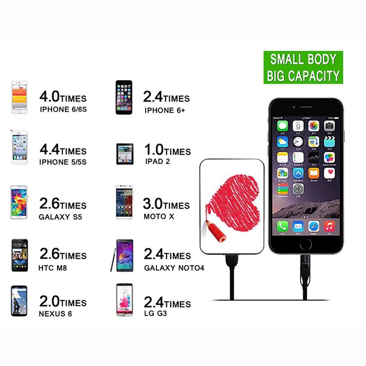 Cartoon Series 10000mAh Portable Travel Power Bank - Love Heart Drawing-10
